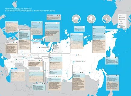 база данных нефтяных месторождений