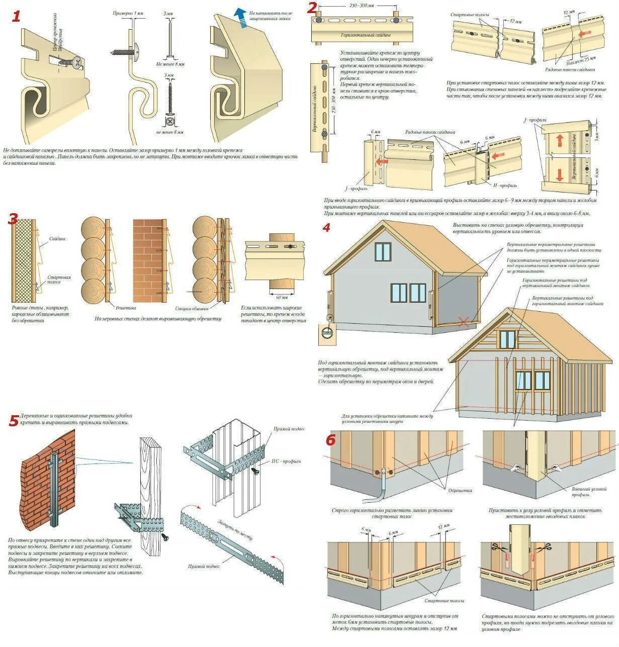Отделка сайдингом пошаговая инструкция. Монтаж металлосайдинга схема монтажа. Схема монтажа сайдинга винилового. Монтаж сайдинга винилового пошагово. Схема крепления винилового сайдинга.