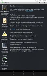 Алиса горит и не реагирует