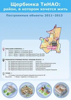 Погода щербинка 14