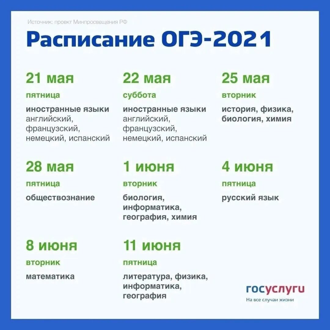 1 нко срок сдачи в 2024. График сдачи ОГЭ 2021. График проведения ОГЭ В 2021 году. Даты ОГЭ 2021. Расписание экзаменов ОГЭ 2021.