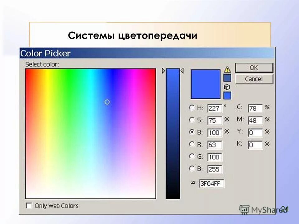 Айфон калибровка калибровка экрана. Карта настройки цветов. "системы светопередачи". Как изменить цветопередачу. Настройки экрана монитора компьютера.