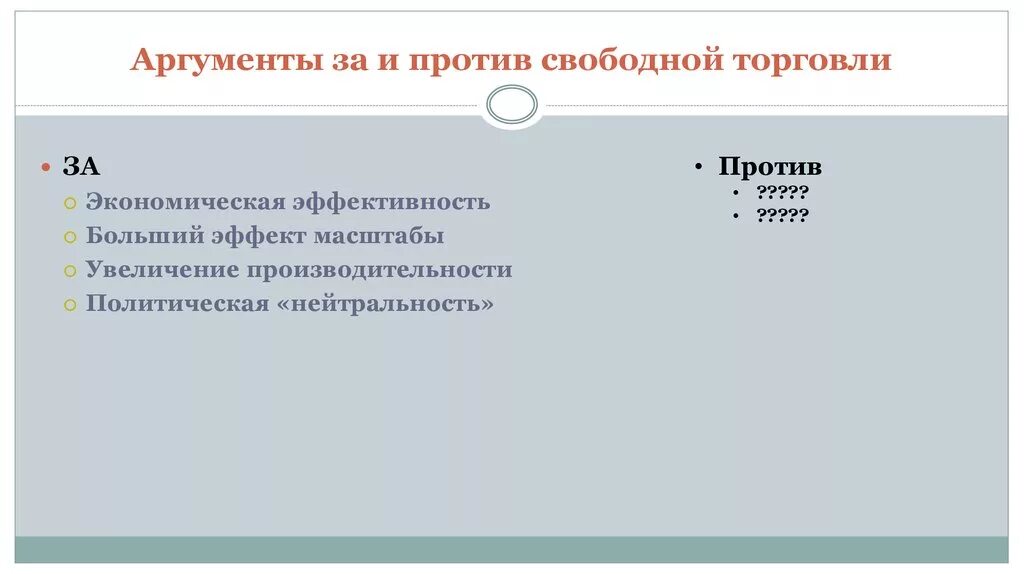 Против свободный. Аргументы против свободной торговли. Аргументы за и против. Аргументы за и против свободной торговли. Аргументы за и против фритредерства.