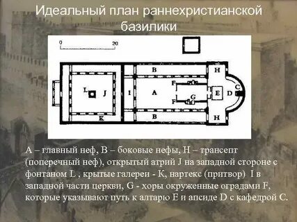 Описание базилики