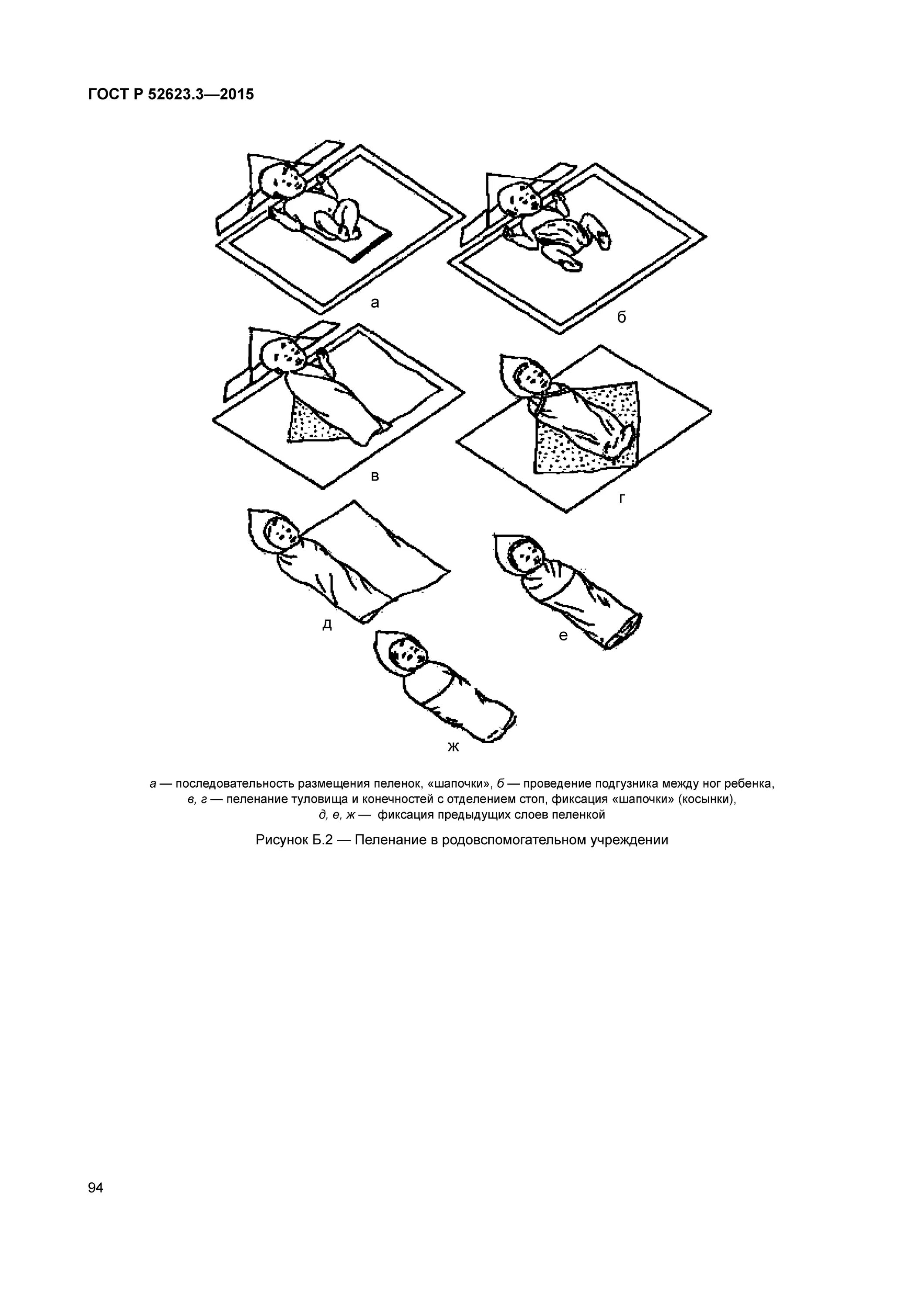 3-2015 технологии выполнения простых медицинских услуг. Гост 52623. Технология выполнения простых медицинских услуг манипуляции. 3-2015. Технология выполнения простых медицинских услуг.