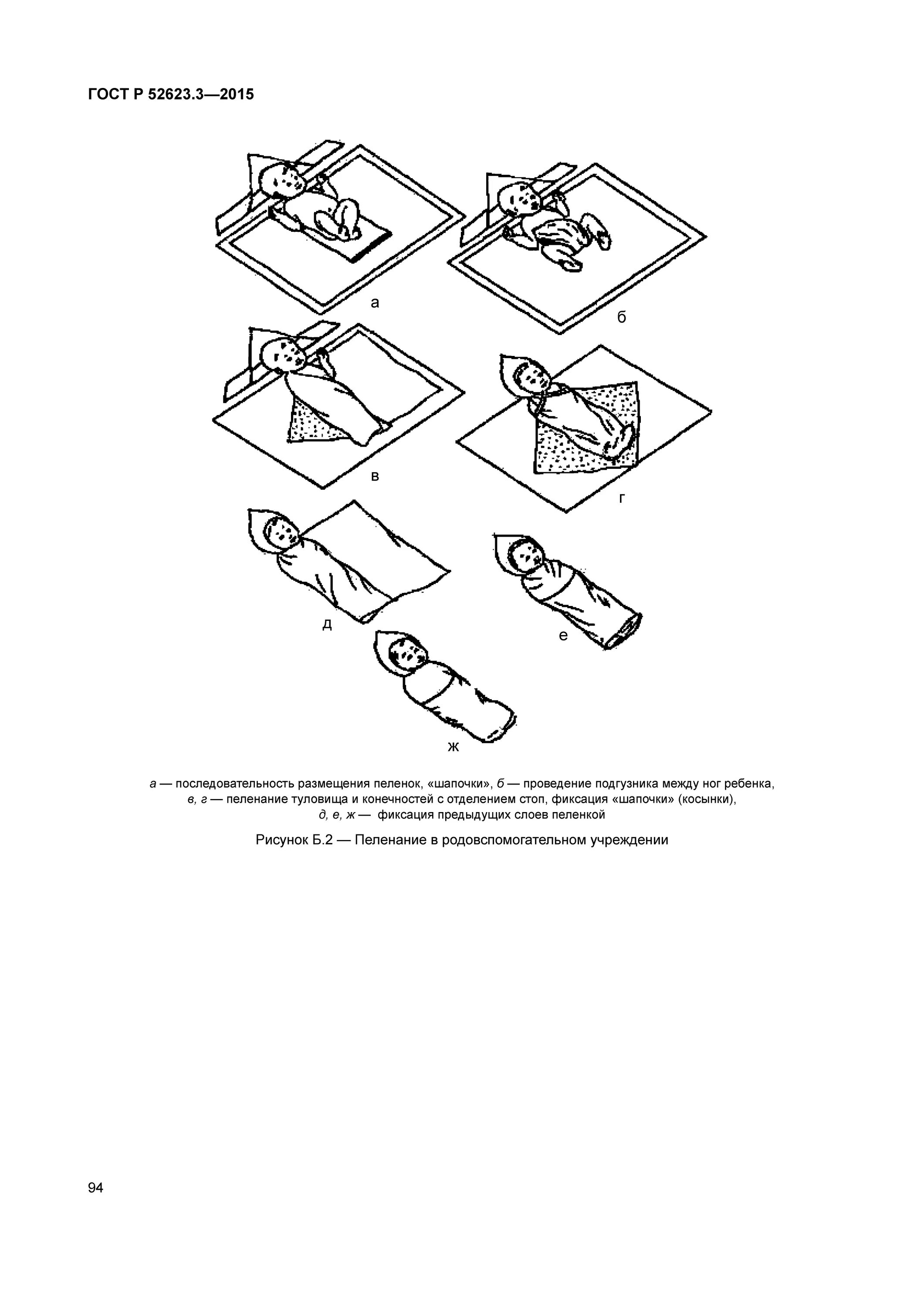 Медицинские манипуляции по ГОСТУ. ГОСТЫ медицинских манипуляций. ГОСТ Р 52623.3-2015 пеленание. Пеленание алгоритм ГОСТ.