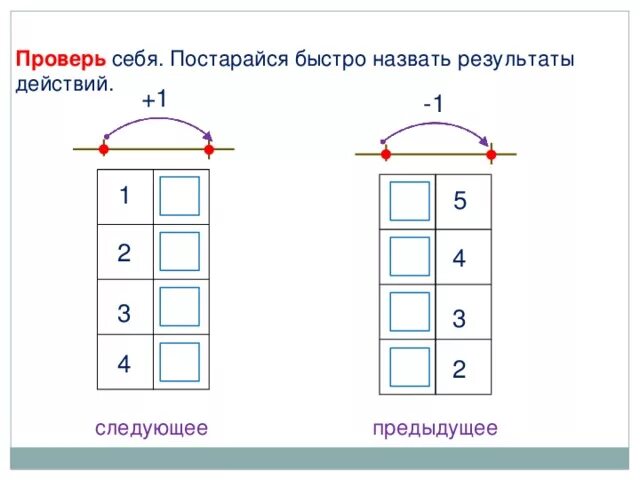 Напиши последующие числа для чисел. Последующее и предыдущее число задания для дошкольников. предыдущее и последующее число для дошкольников. предыдущие и последующие цифры задания. предыдущее и последующее число 1 класс задания.