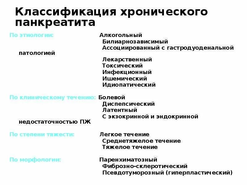 Характеристика хронического панкреатита. Псевдотуморозный панкреатит классификация. Хронический панкреатит классификация билиарнозависимый. Этиологическая классификация хронического панкреатита. Хронический алкогольный паренхиматозный панкреатит.