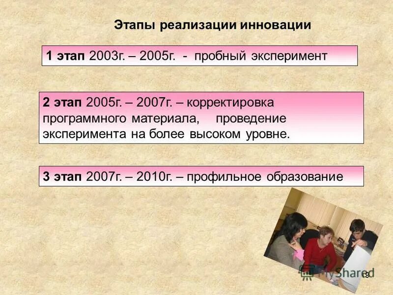 Война и мир описание. Красная книга ивановской области. Фазы 2003 год. Галактический календарь. 2008г хронология.