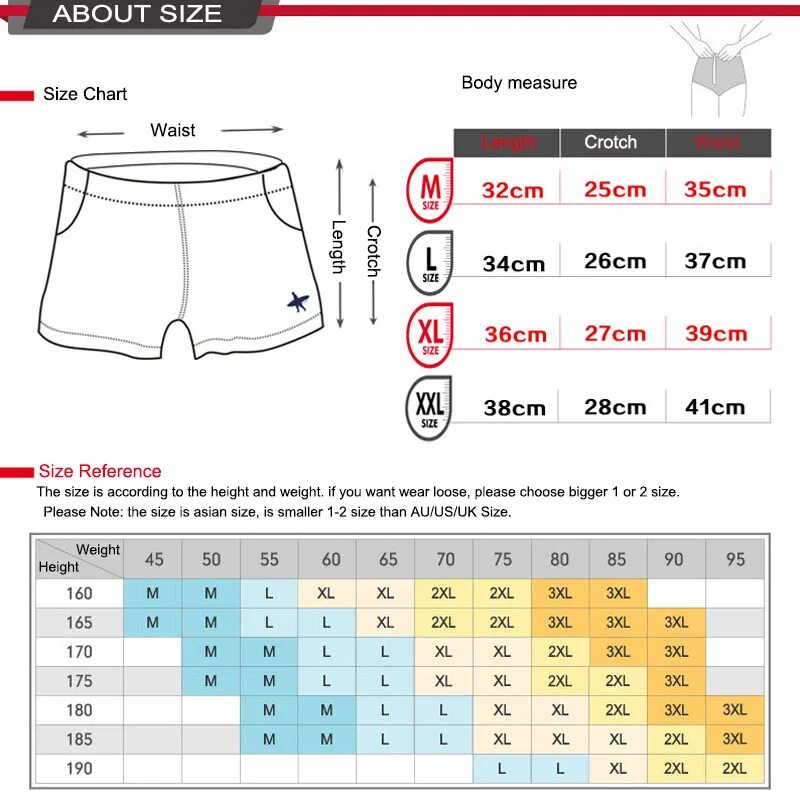 Таблица размеров плавательных шорт. Шорты защитные для фигурного катания Размерная сетка. Размерная сетка для плавательных шорт мужских таблица. Размер плавательных шорт для мужчин. Размер плавательных шорт