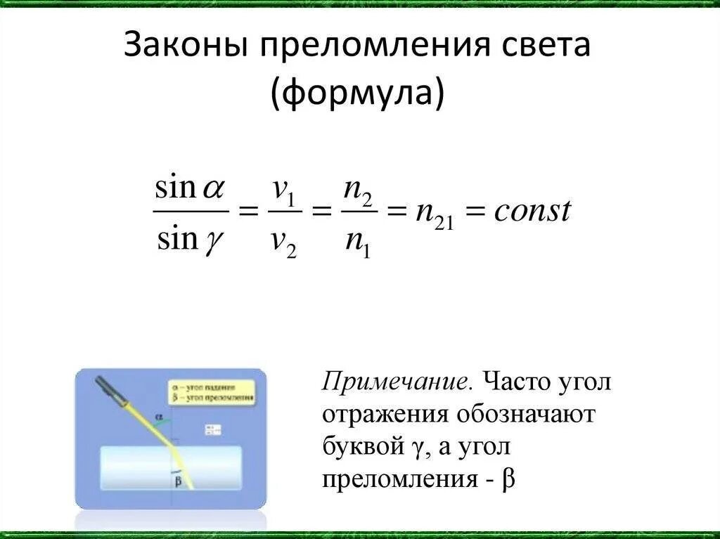 Закон преломления и отражения света 9 класс. Формула выражающая закон преломления света. Закон преломления света формула. Формула закона преломления света физика. Закон преломления формула физика.