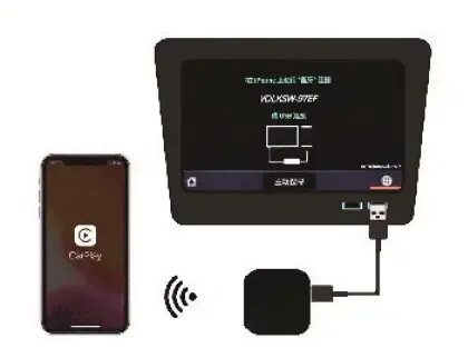 Carlinkit carplay ai box. Carlinkit carplay ai box