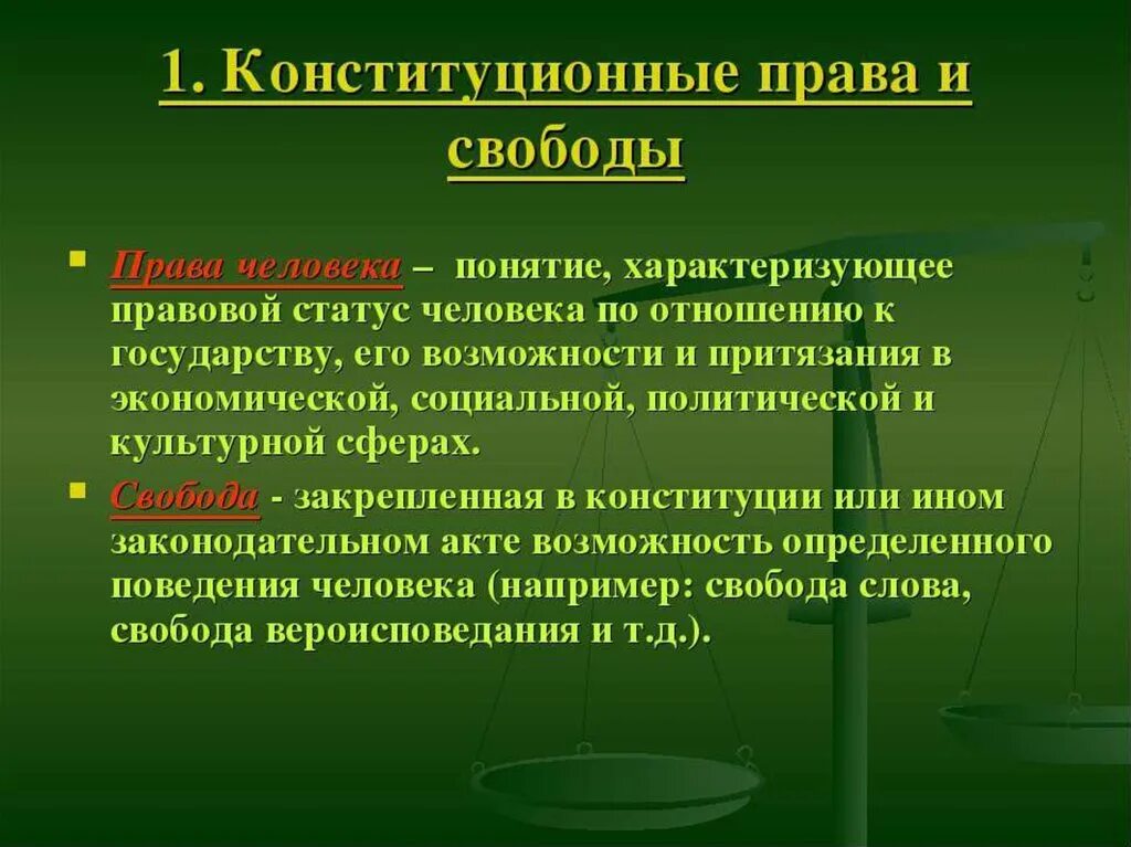 Понятие прав и свобод ч. Понятие прав и свобод человека и гражданина. Правот