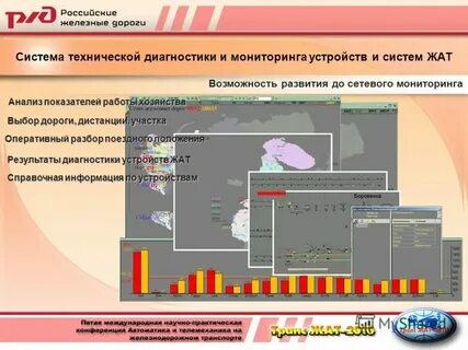 Система и устройства жат