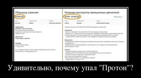 Вакансии уборщицы утро вечер