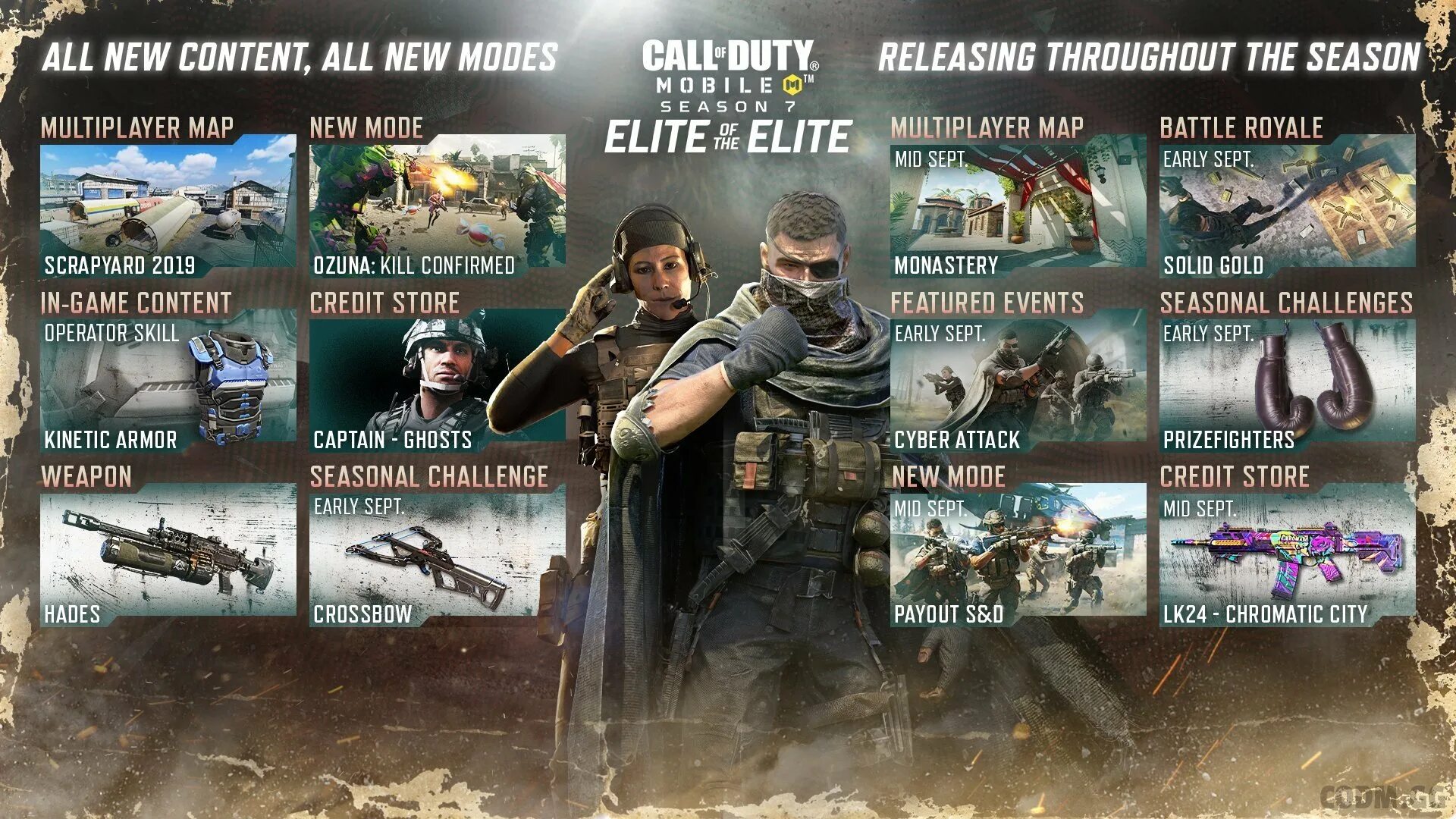 Call of duty mobile ошибка 2b11. Стрим call of duty mobile. грядущий бп cod mobile.