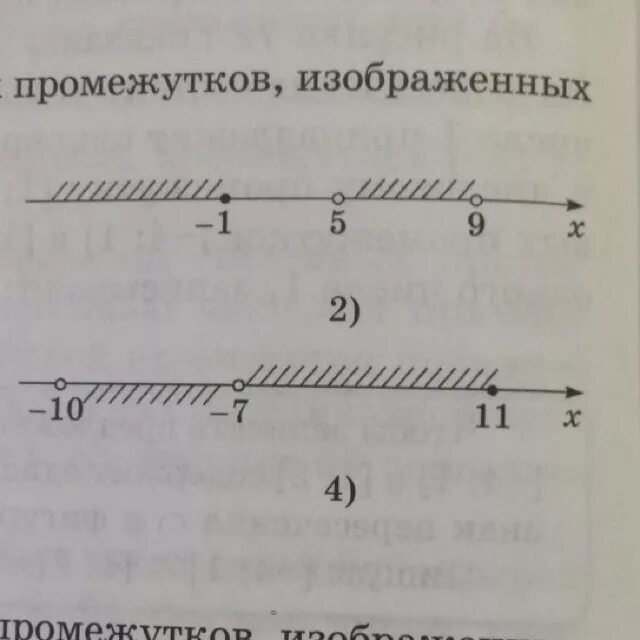 Числовые промежутки. Объединение числовых промежутков. Запиши числовой промежуток в виде объединения. Объединение промежутков на оси.