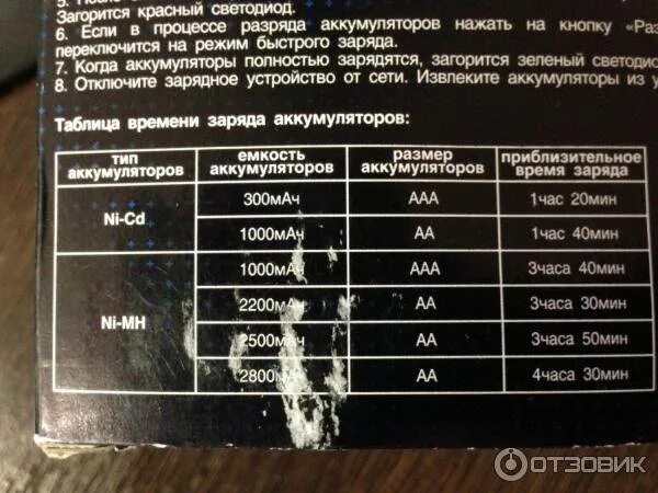 Сколько часов надо заряжать аккумуляторные батарейки. Сколько надо заряжать аккумуляторные батарейки. Аккумуляторные батарейки gp 2700 с зарядным устройством. Аккумуляторная батарейка долго заряжается. Gp 2700 аккумулятор ток заряда.