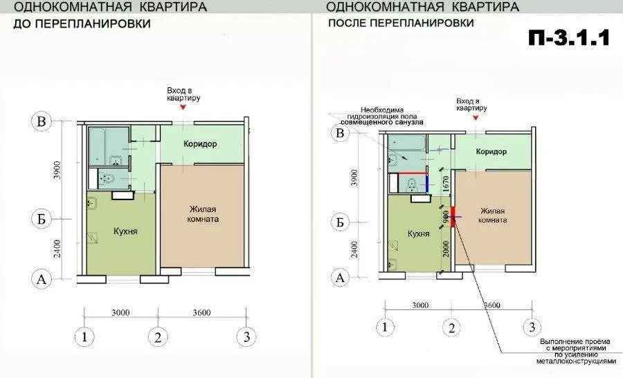 Можно ли узаконить перепланировку квартиры. Перепланировка квартиры. Проект перепланировки квартиры. Законная перепланировка квартиры. Переустройство и перепланировка жилого помещения.