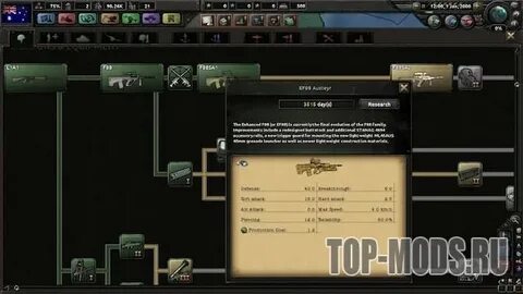 Millenium dawn коды