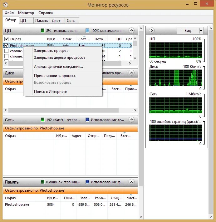 Файлы ресурсов windows. Монитор ресурсов. монитор ресурсов windows. окно монитор ресурсов. монитор ресурсов win 7.