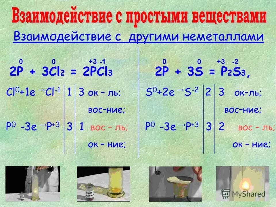 1s2 2s2 2p6 3s2 3p6 3d6. P s p2s3. Hno3 no2 o2 h2o окислительно восстановительная. P s p2s3. Взаимодействие фосфора с простыми веществами.