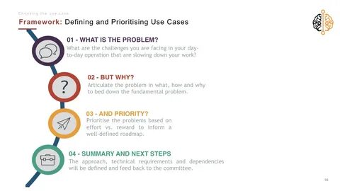 Define framework