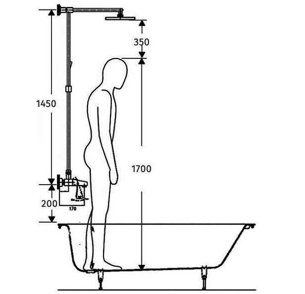 Высота установки смесителя в ванной от пола стандарт. Высота установки смесителя над ванной от пола стандарт. Установка смесителя в ванной Размеры. Схема душевая ванна эргономика. Высота крана от ванны