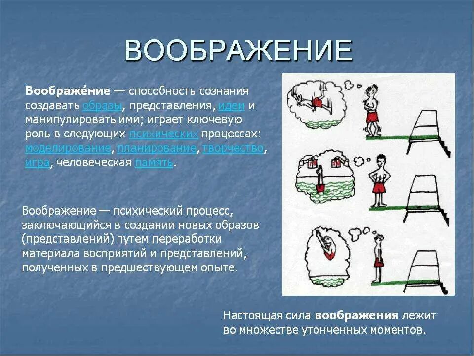 Примеры из текста на тему воображения. Воображение пример из жизни. Римеры вообрадения из жизни. Воображение в психологии. Примеры воображения в психологии из жизни.