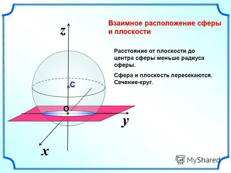 радиус сферы купола