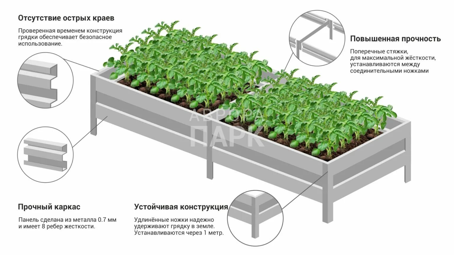 Высота оцинкованной грядки. Оцинкованные грядки чертеж размер. Металлические грядки. Высокие грядки металлические.