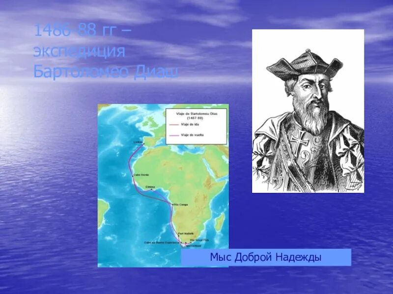 Географическое открытие бартоломео. Бартоломео Диаш мыс доброй надежды. Бартоломеу Диаш открыл мыс доброй надежды. Географические открытия Бартоломео Диас. Путь Бартоломео Диаш.