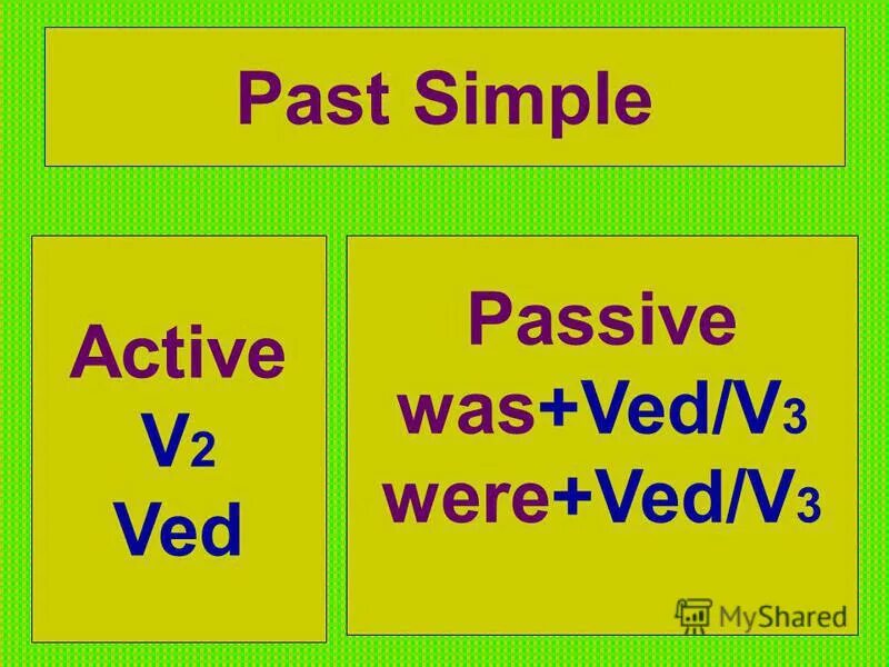 Simple active. Симпл актив. паст симпл актив. past simple active and passive. past simple актив.