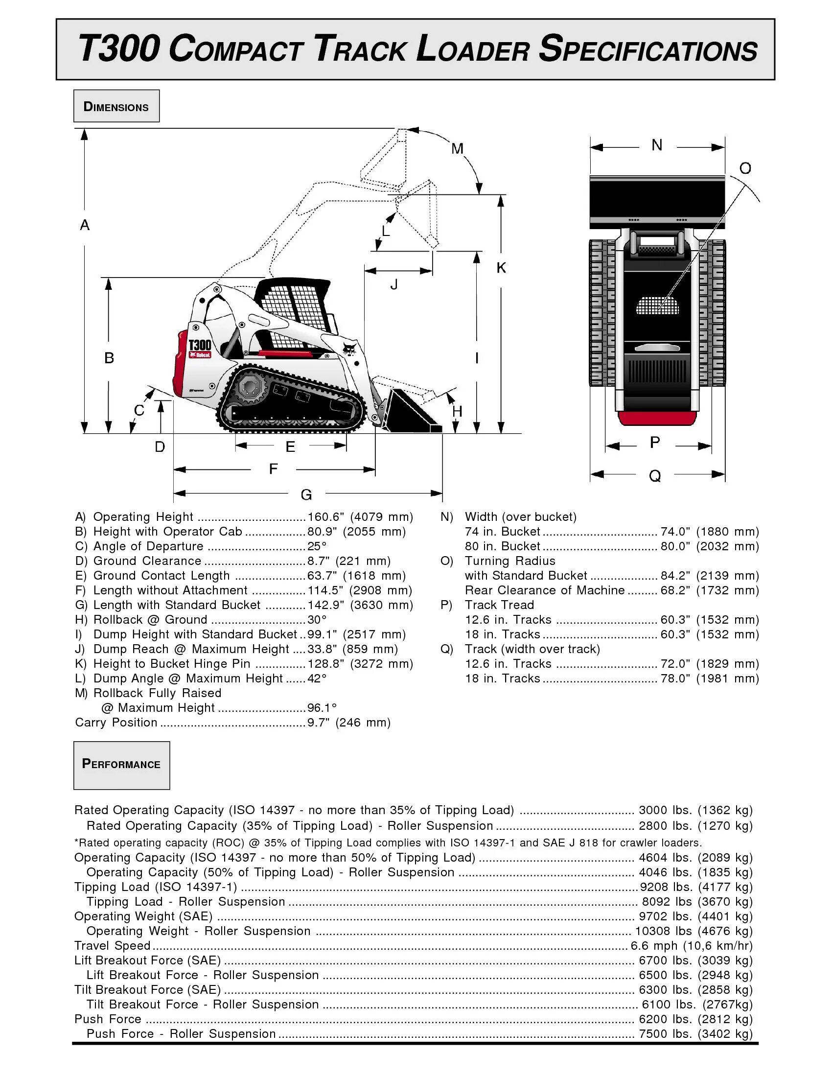 Bobcat вес. Bobcat t300 запчасти. Габариты Бобкэт т300. Bobcat t300 технические характеристики. Bobcat a300 технические характеристики.