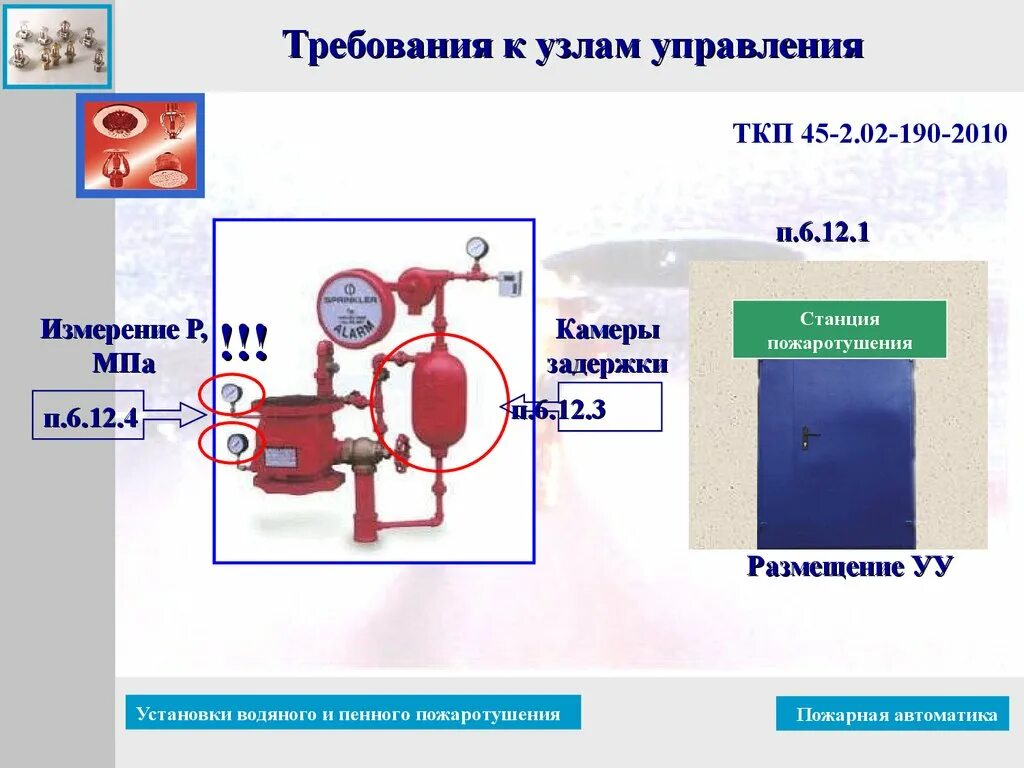 Установки водяного и пенного пожаротушения. Пожарная автоматика. Крепление фиксирующее КФ пожарная автоматика. Пожарная автоматика для презентации. Автоматика презентация