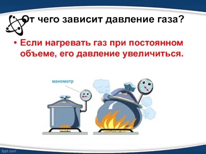 Как изменится давление газа при нагревании. Давление газов 7 класс физика. Давление газа физика 7 класс. Давление газов конспект. Отчегозависитдавлен е газа.