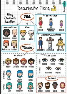 La la la en español