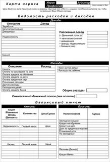 Отчет игру
