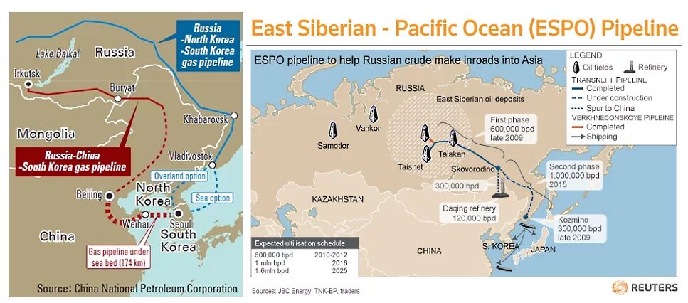 Нефтепровод тихий океан. Eastern Siberia–Pacific Ocean Oil Pipeline. Espo Pipeline. Espo нефть. East crude Oil Pipeline.