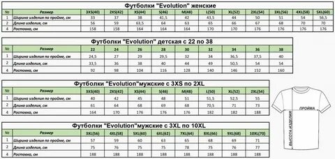 Размер 5 xs