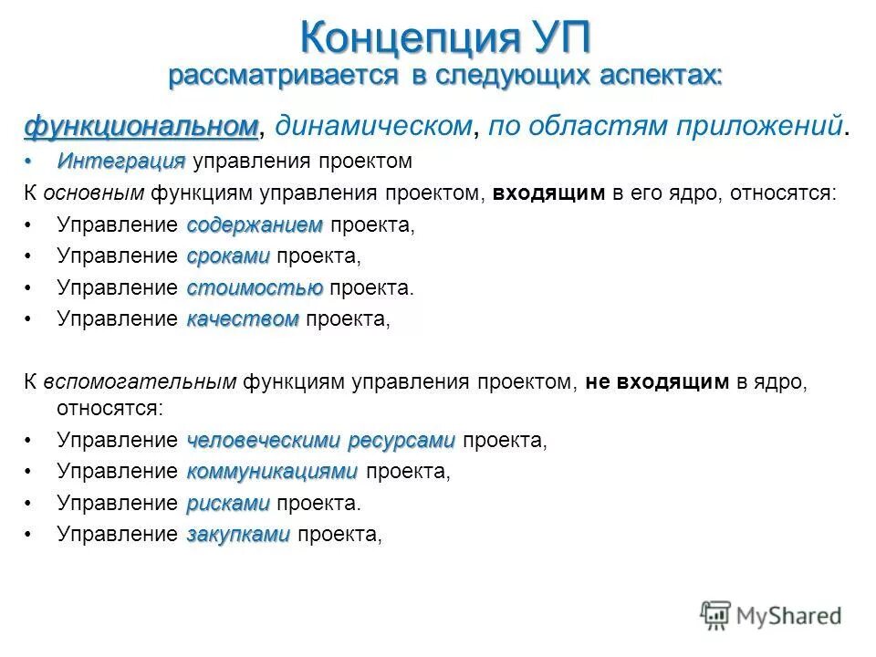 Управление включает следующие аспекты. Управление включает следующие аспекты. Аспекты процесса управления. Требования к ресурсам проекта. Аспекты принятия решений.