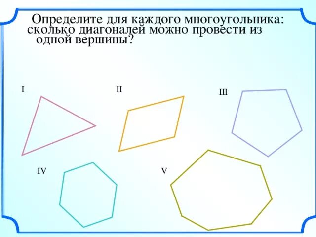 Ломаная многоугольники