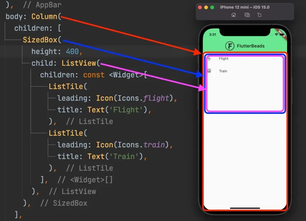 Flutter строки. Flutter listview. appbar flutter. flutter примеры. flutter listview cards.