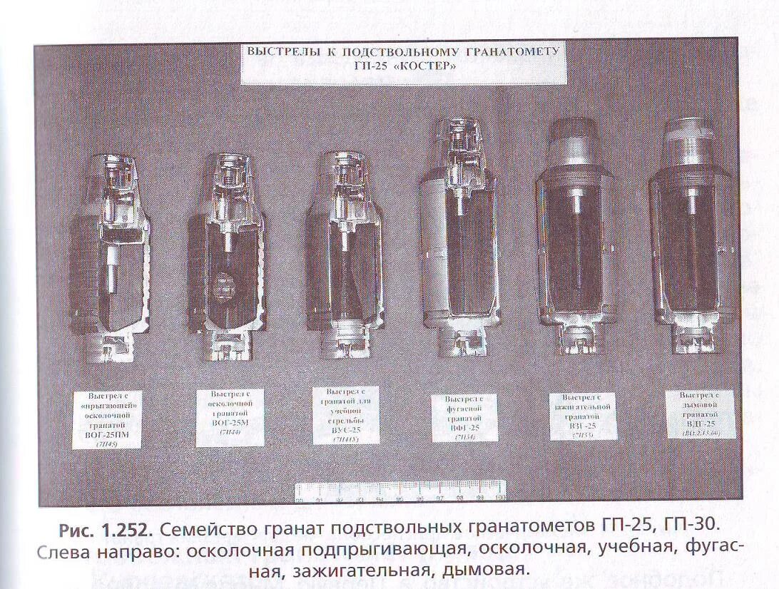 Выстрел вог