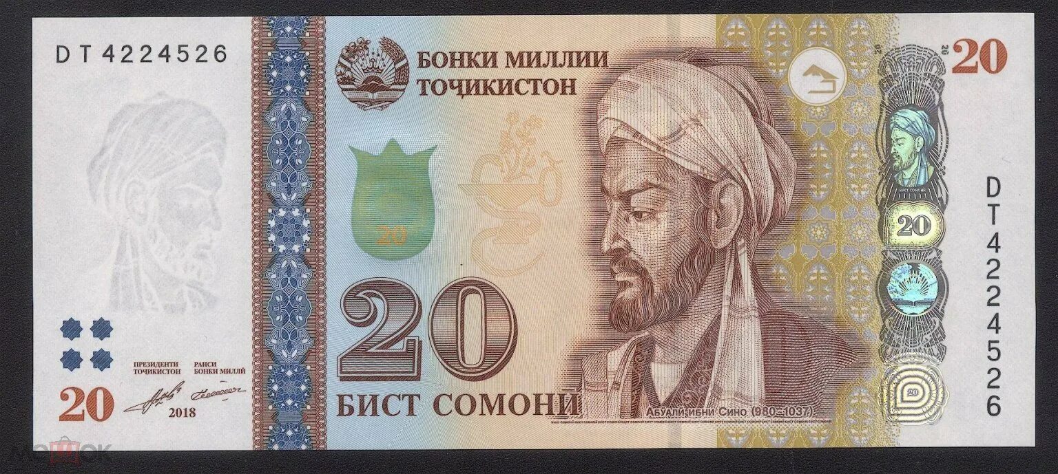 Таджикские сомони в долларах. Таджикские сомони в долларах. Курс рубля в таджикистане. Таджикский сомони. Таджикские деньги.