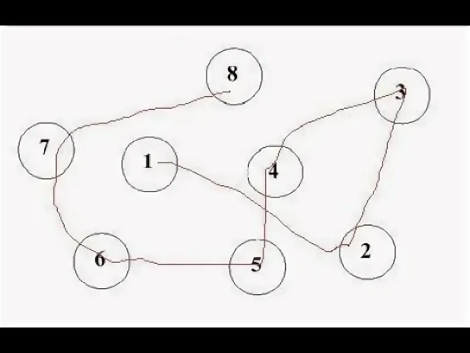 Тест слежения. Trail making. Test trail. Тест рейтана. Trail making test бланк.
