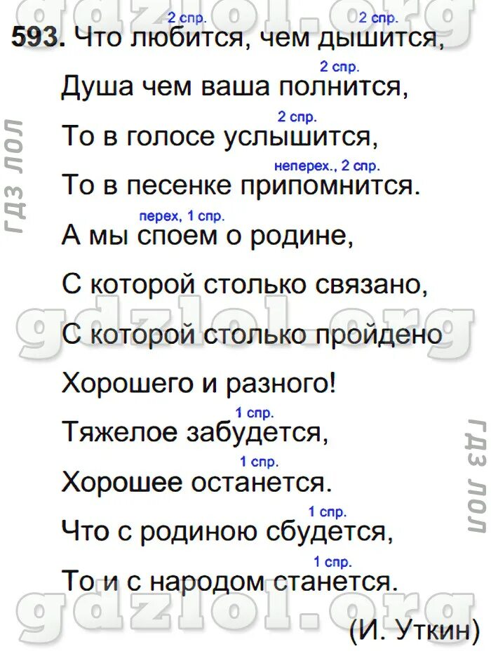 Русский язык 6 класс ладыженская упр 641