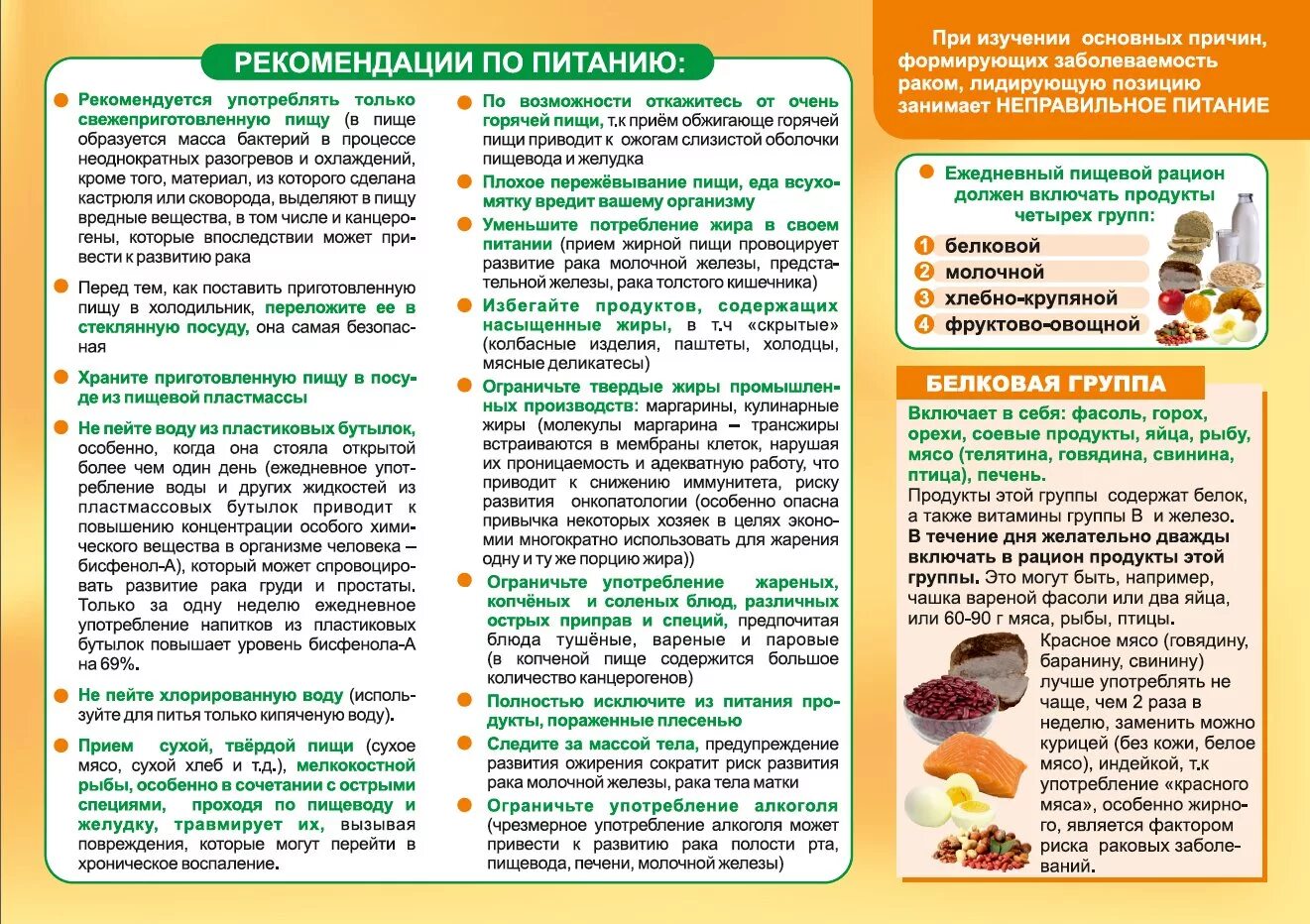 При раке что можно что нельзя. Питание при онкологии молочной железы. Рекомендации по питанию. Рекомендации по питанию для онкологических больных. Диета при онкозаболевании молочной железы.