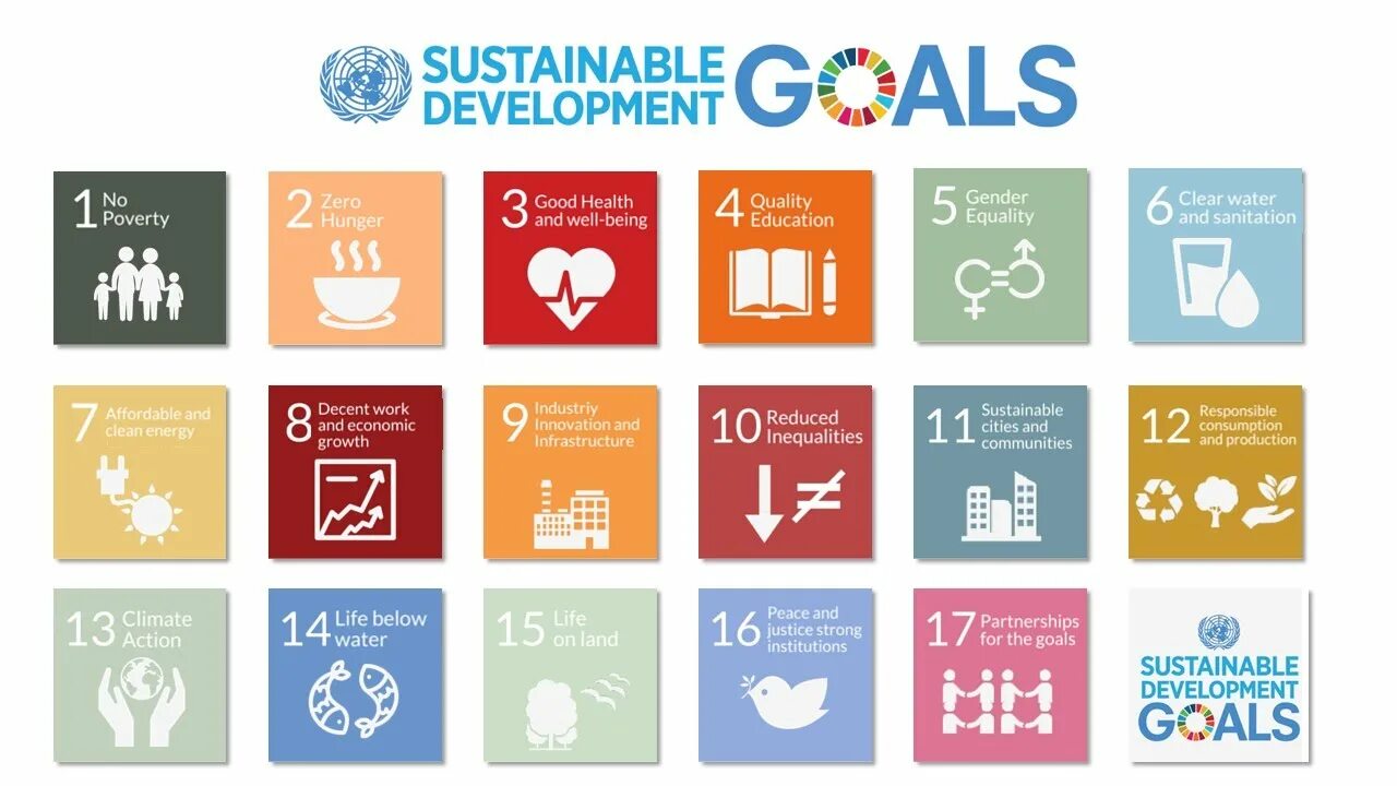 Un sustainable development goals. Цели устойчивого развития оон. sustainable development goals. sustainable development goals 3. sustainable development goals 2030.