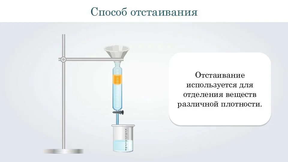 Отстаивание можно разделить смесь воды. Отстаивание. Отстаивание в химии. Методы отстаивания. Прибор для отстаивания.